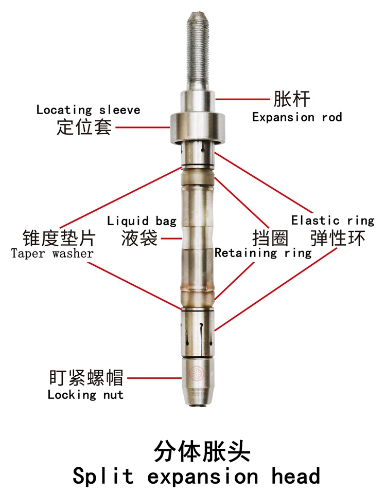 分體液袋脹頭.jpg